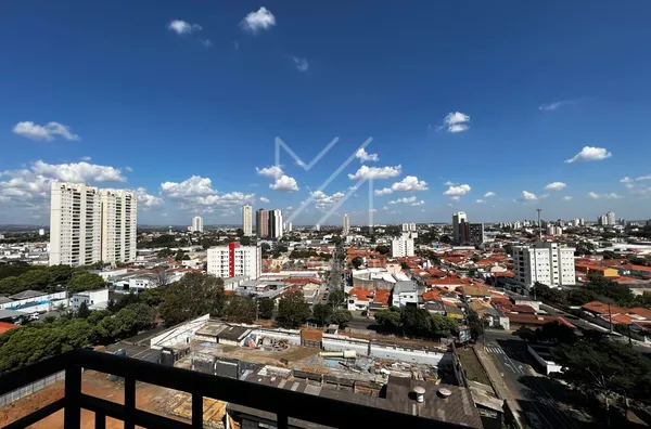 Apartamento para venda, 2 quarto(s),  Cidade Nova Ii, Indaiatuba - Foto 1