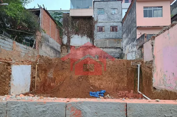 Terreno para venda,  Parque Panamericano, São Paulo