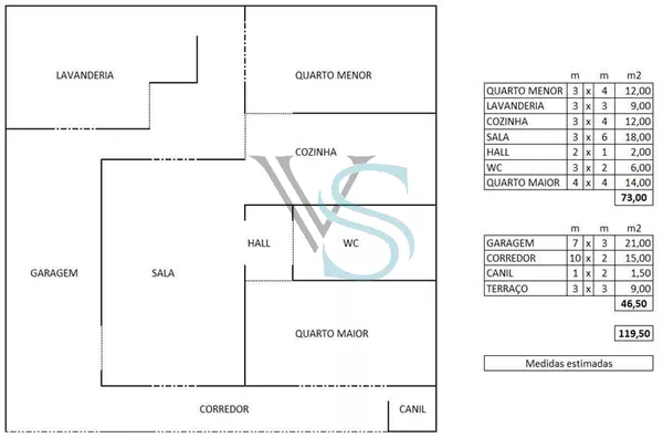 Casa para venda, 2 quarto(s),  Jardim Clarice I, Votorantim