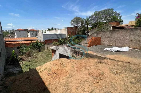 Terreno para venda,  Jardim Europa, Sorocaba