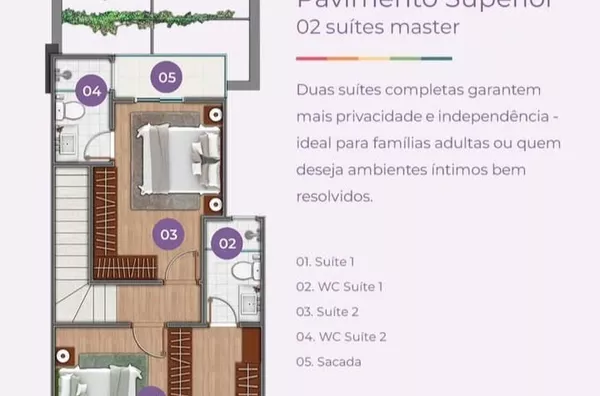 Sobrados à venda, Jardim Centenário, Olímpia/SP - Foto 5