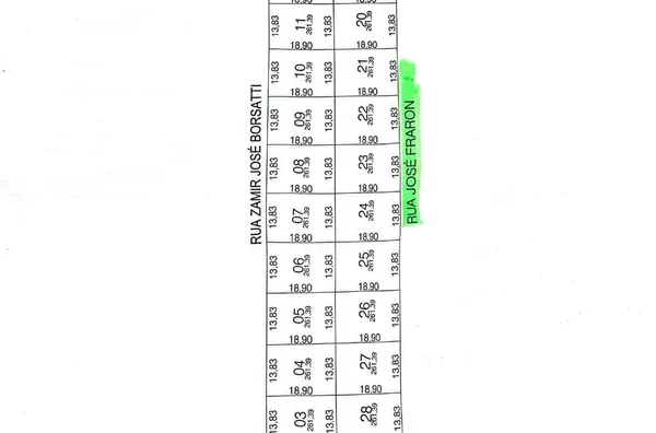 VENDA: TERRENO NO BAIRRO FRARON