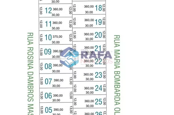 TERRENO  || LOTEAMENTO JARDINS DAS ORQUÍDEAS PARQUE DO SOM || PATO BRANCO - PR