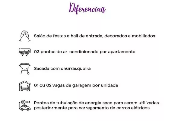 Apartamento 102 Ed. AMETISTA - Foto 3